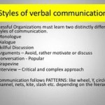 Communication